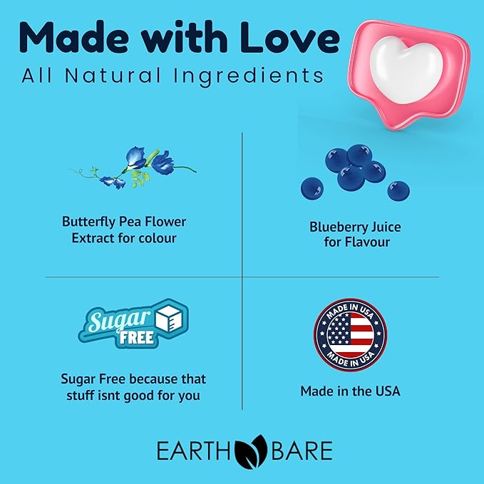 Creatine Monohydrate and Magnesium Gummies for Adults