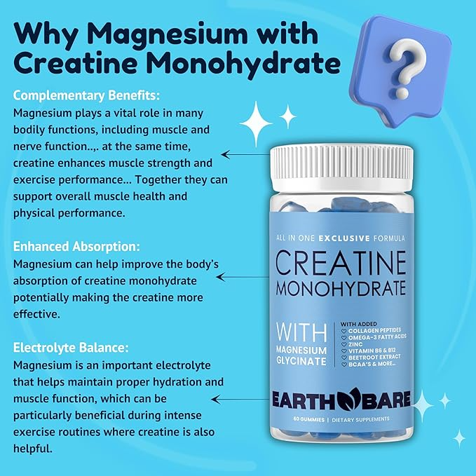 Creatine Monohydrate and Magnesium Gummies for Adults